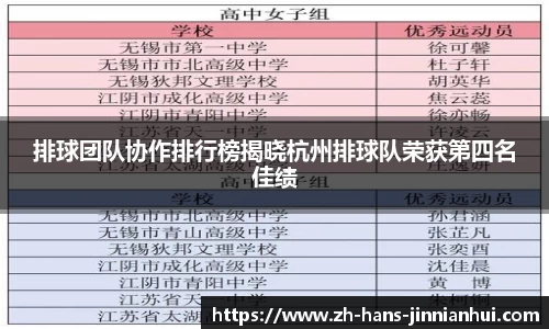 排球团队协作排行榜揭晓杭州排球队荣获第四名佳绩